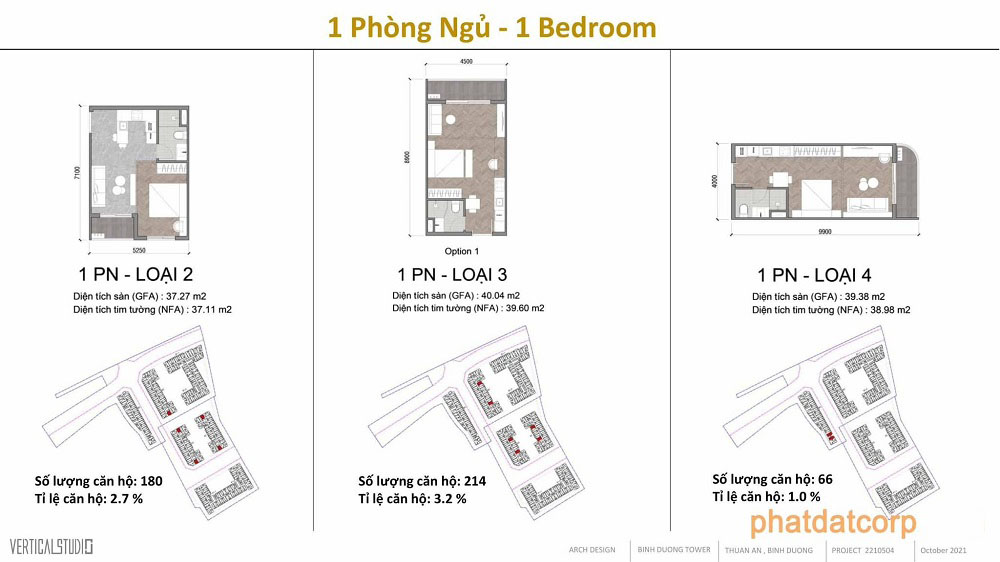 Thiết kế căn hộ Bcons Bình Dương Tower (Thuận An 2)