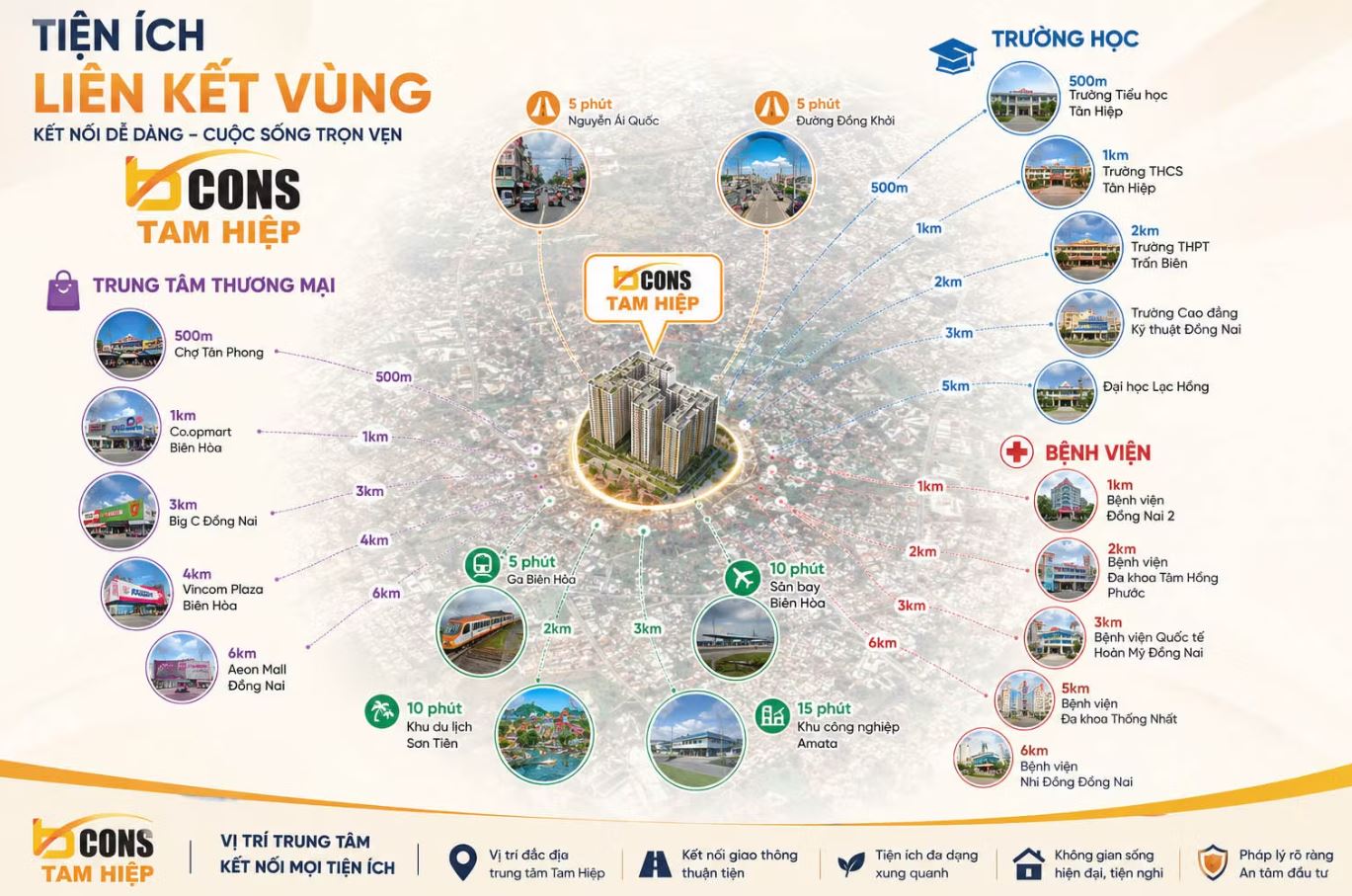 Tiện ích ngoại khu Bcons Central Park Biên Hòa