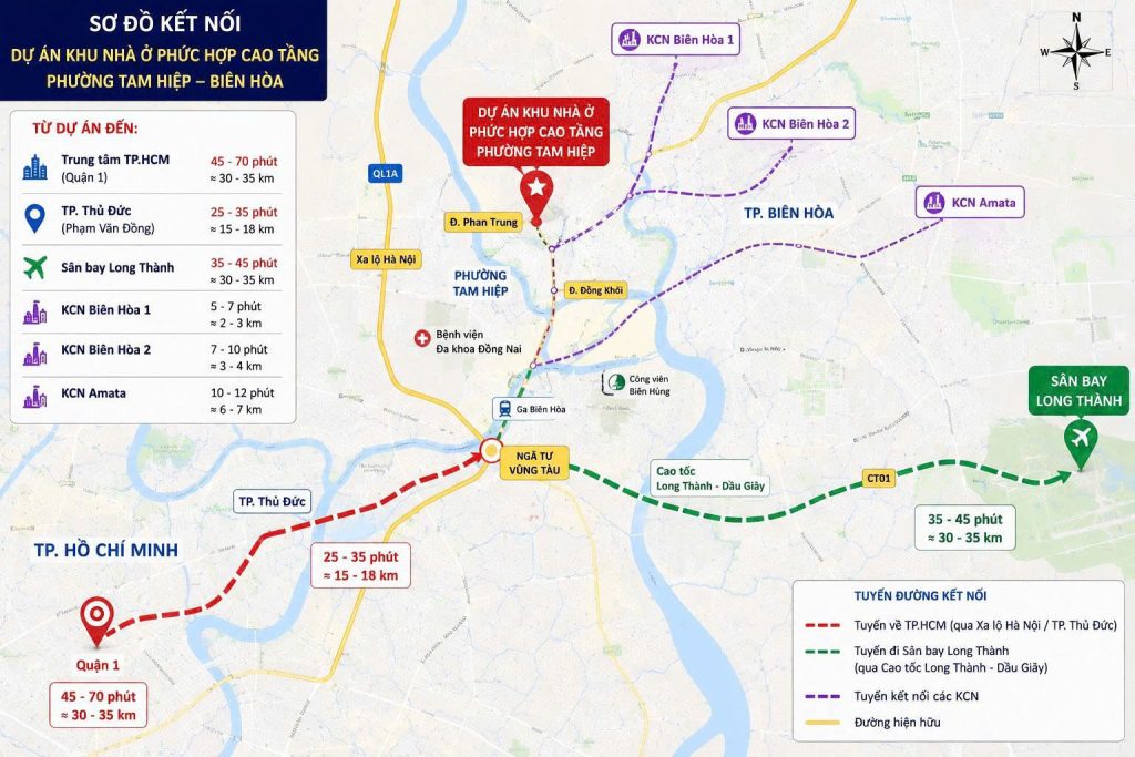 Lộ trình mở bán dự án Bcons Central Park Phan Trung Tam Hiệp giai đoạn 1