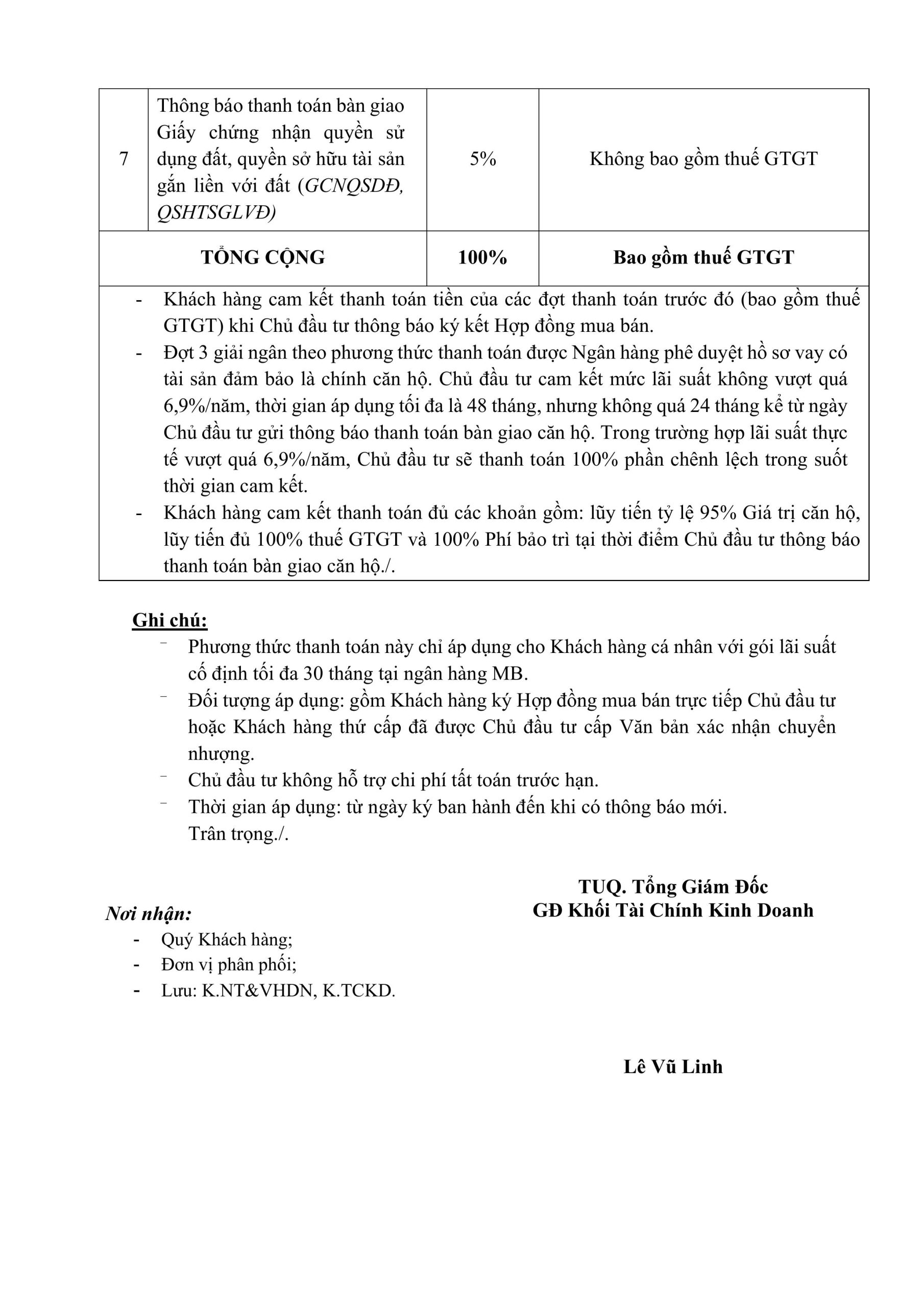 Phương thức thanh toán căn hộ Bcons Central Park Tam Hiệp vay ngân hàng