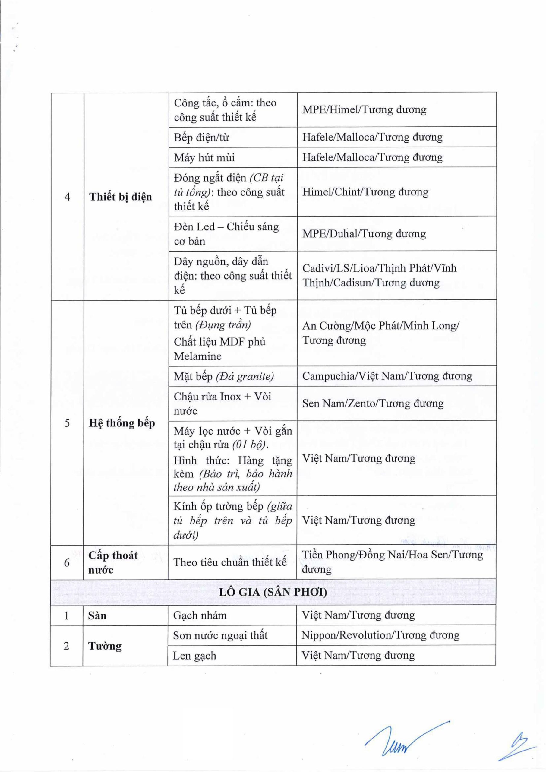 Vật liệu bàn giao căn hộ Bcons Central Park Tam Hiệp