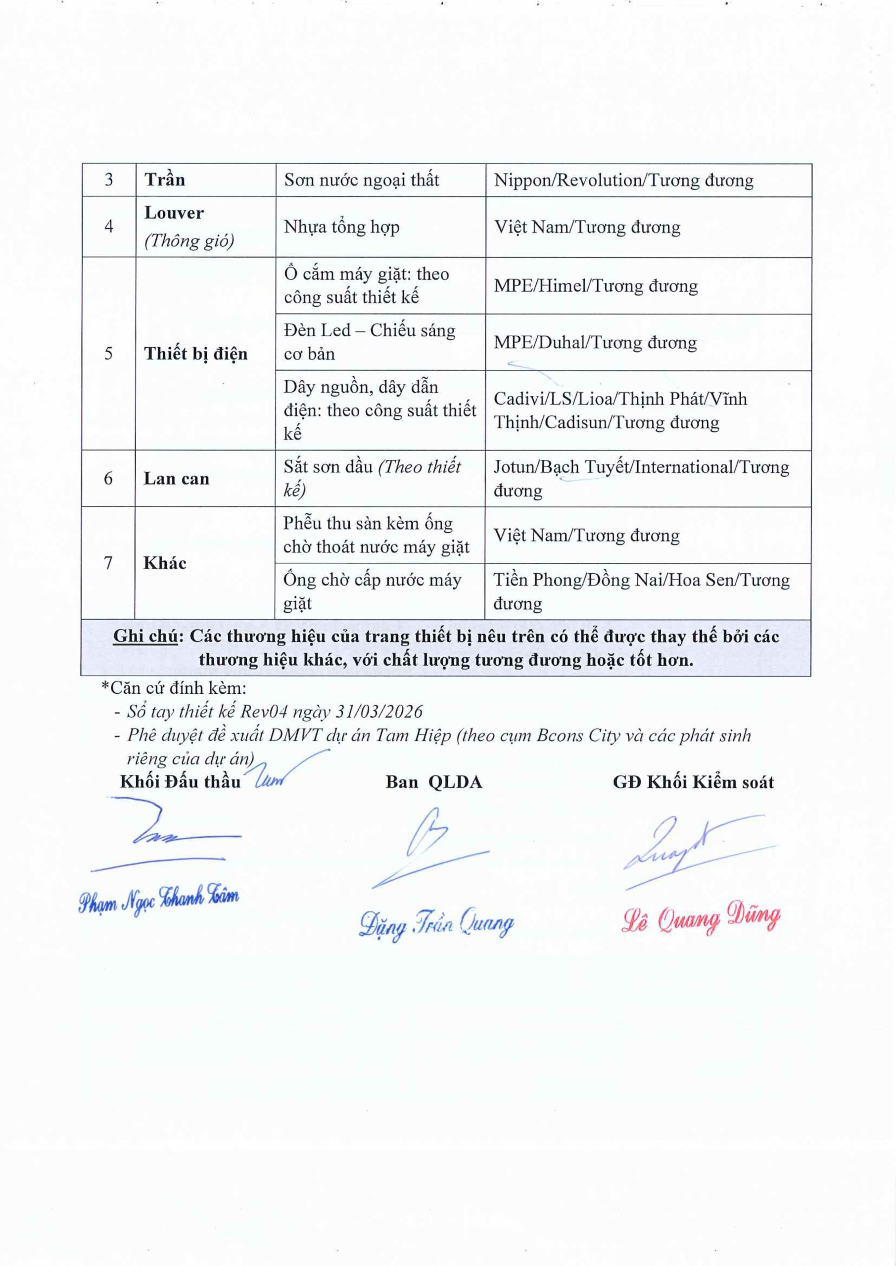 Vật liệu bàn giao căn hộ Bcons Central Park Tam Hiệp