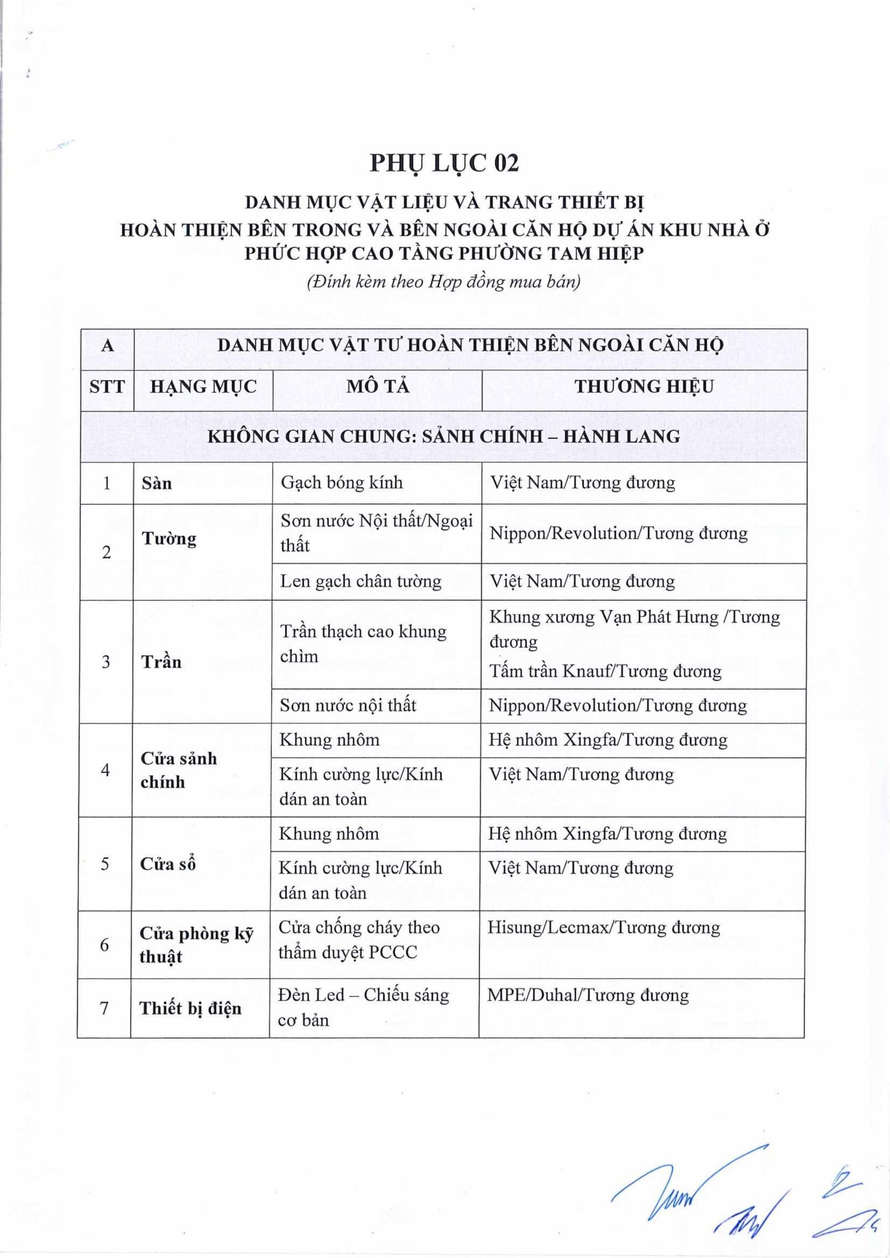 Vật liệu bàn giao căn hộ Bcons Central Park Tam Hiệp